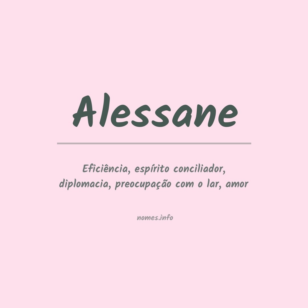 Significado do nome Alessane
