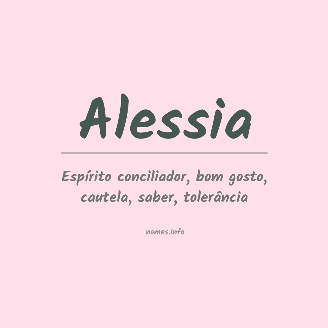 Significado do nome Alessia