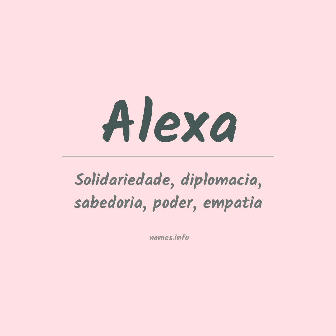 Significado do nome Alexa
