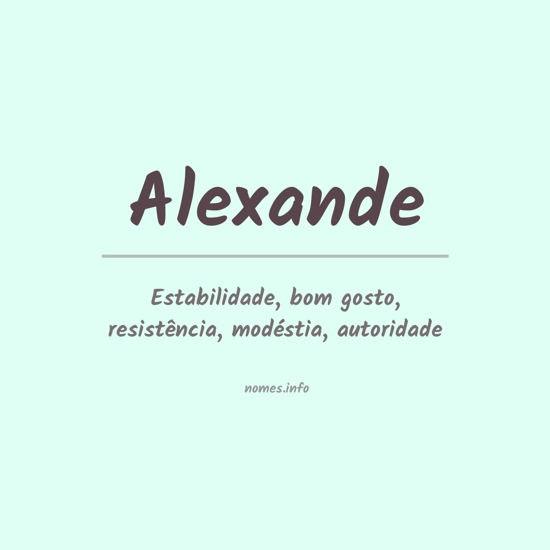 Significado do nome Alexande