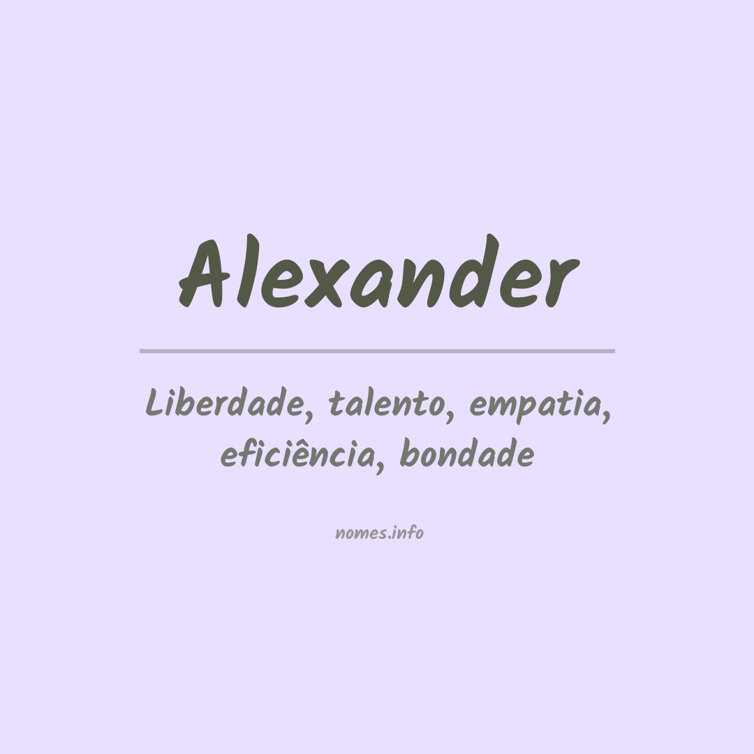 Significado do nome Alexander