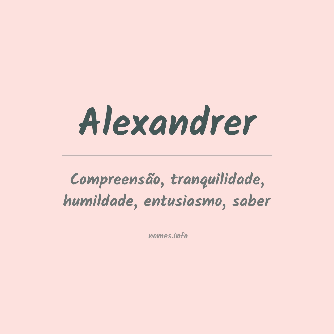 Significado do nome Alexandrer