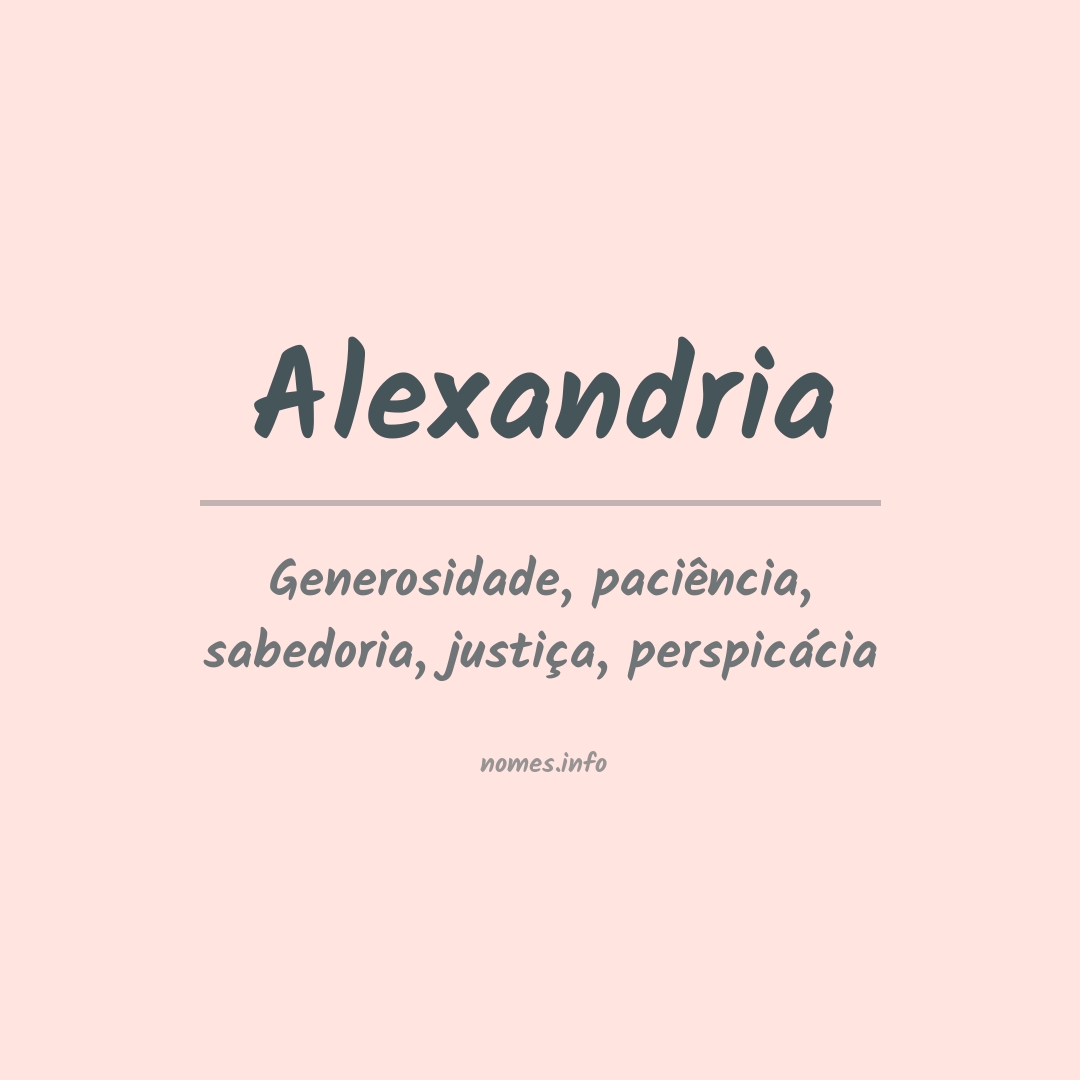 Significado do nome Alexandria