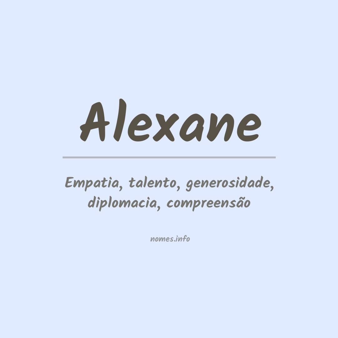 Significado do nome Alexane