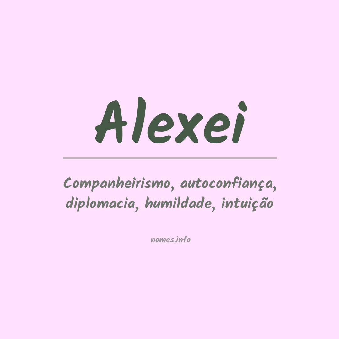 Significado do nome Alexei