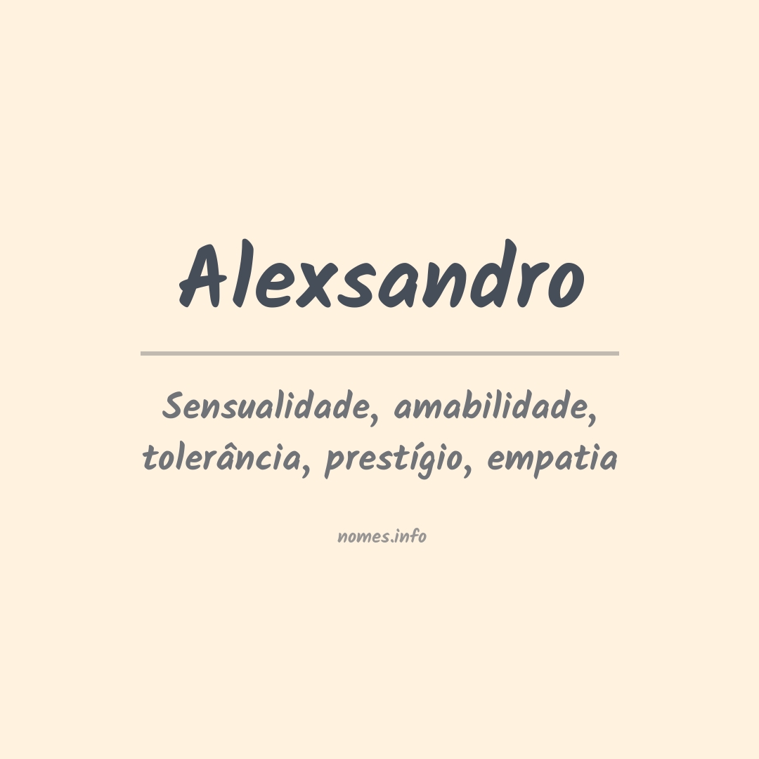 Significado do nome Alexsandro