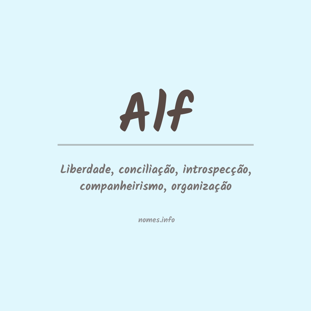 Significado do nome Alf