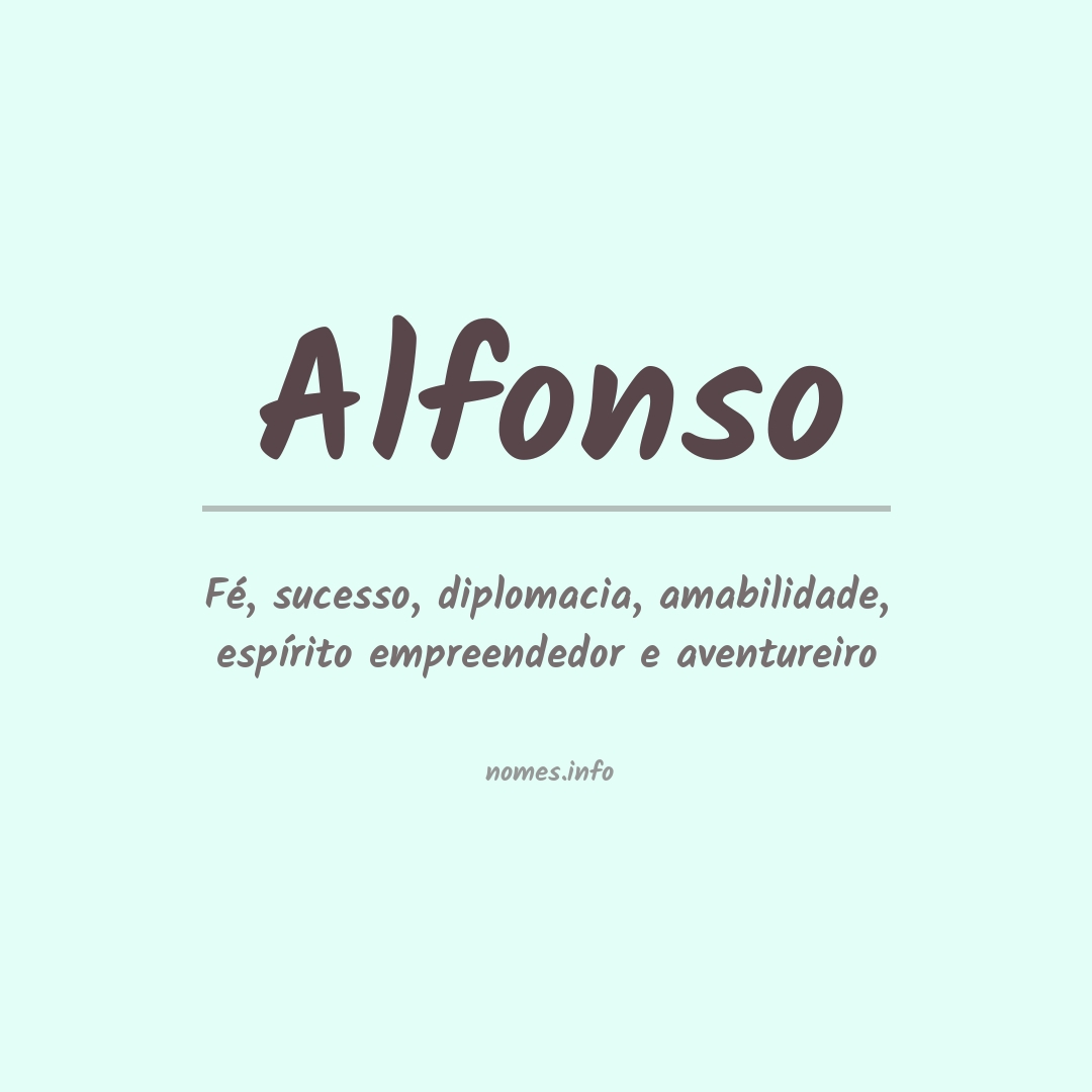 Significado do nome Alfonso