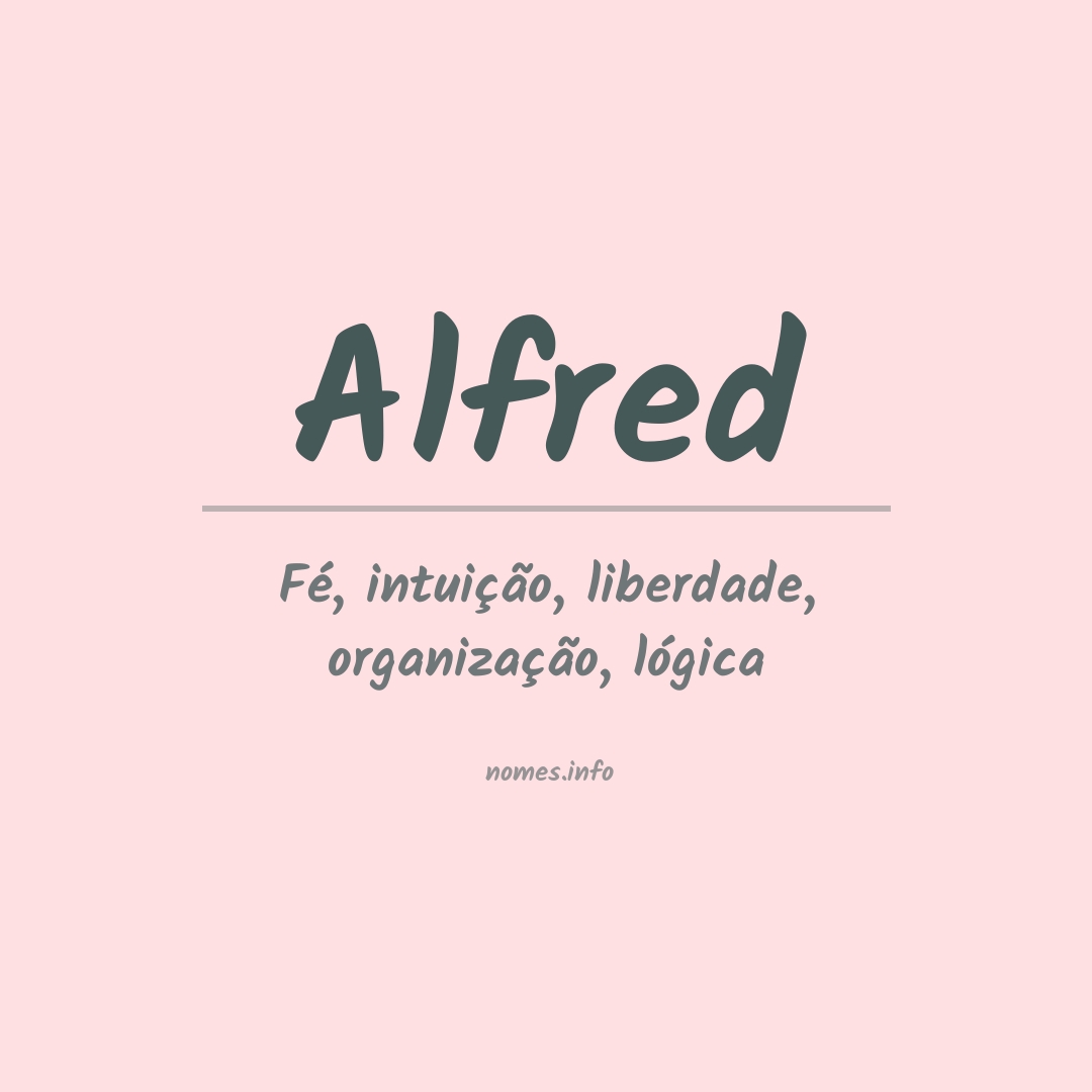 Significado do nome Alfred