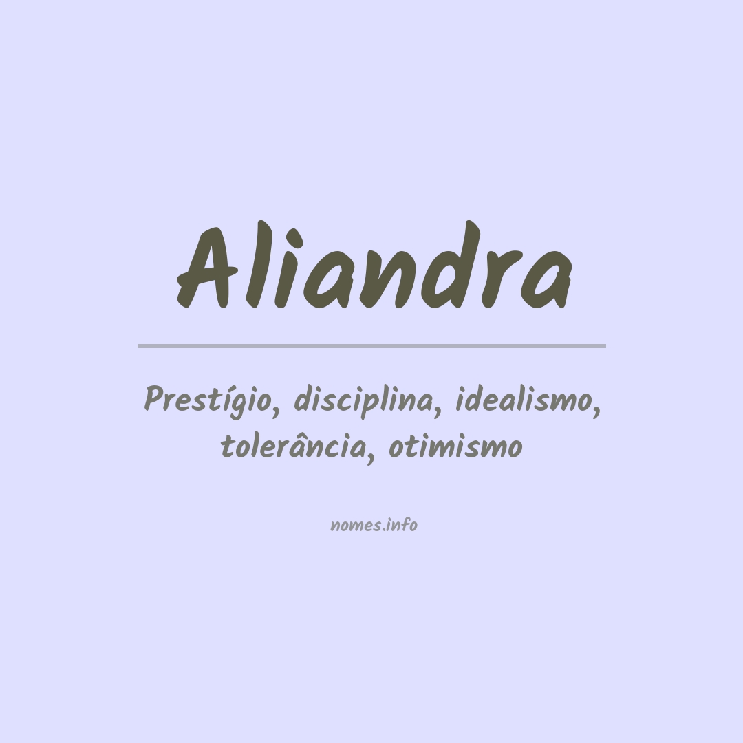 Significado do nome Aliandra