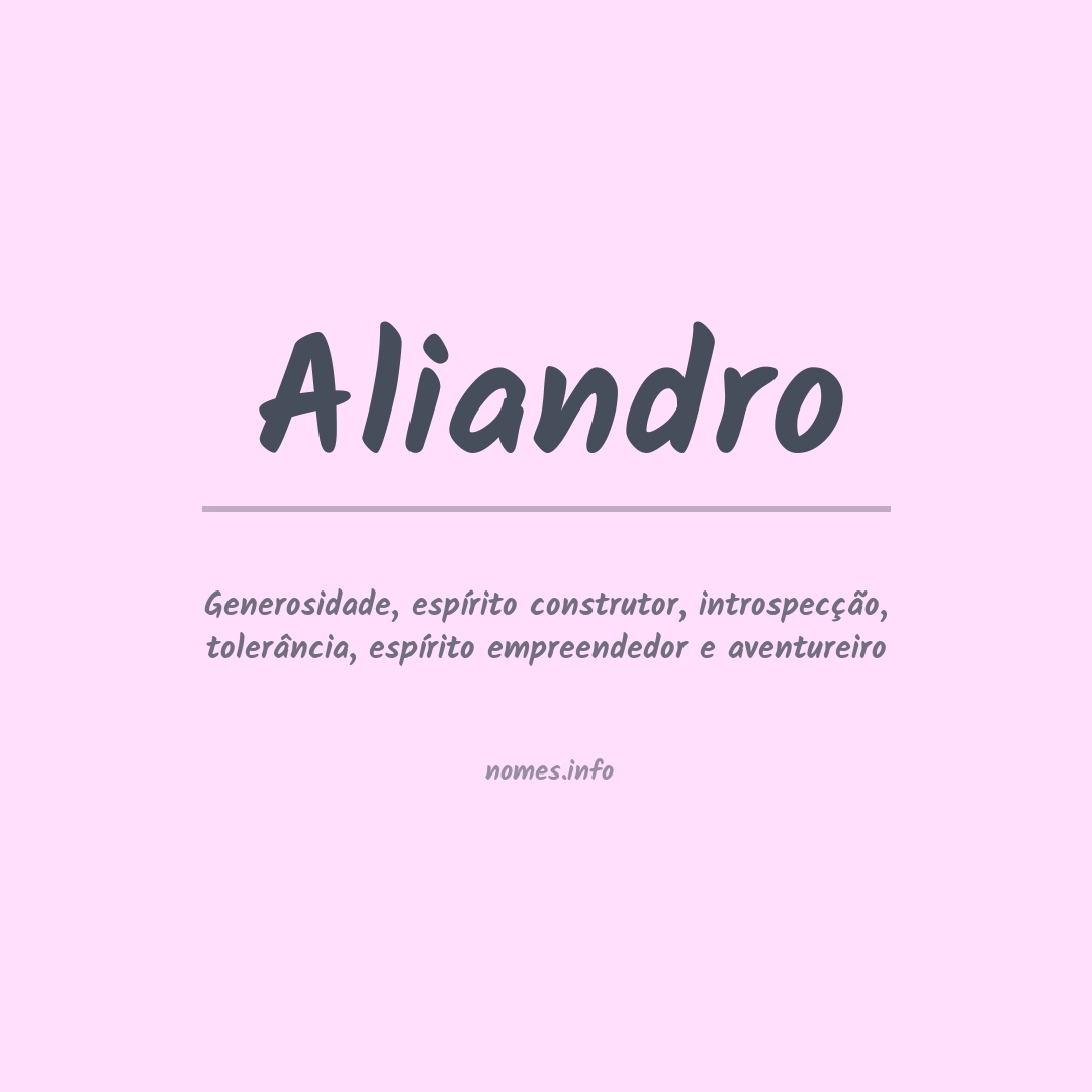 Significado do nome Aliandro
