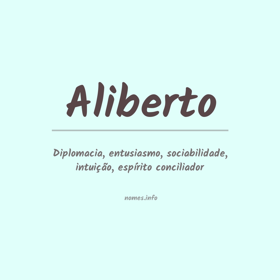 Significado do nome Aliberto