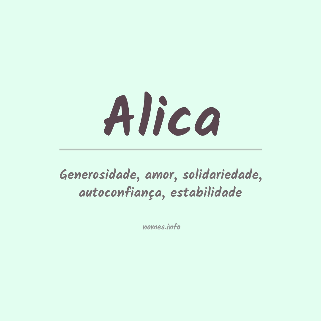 Significado do nome Alica