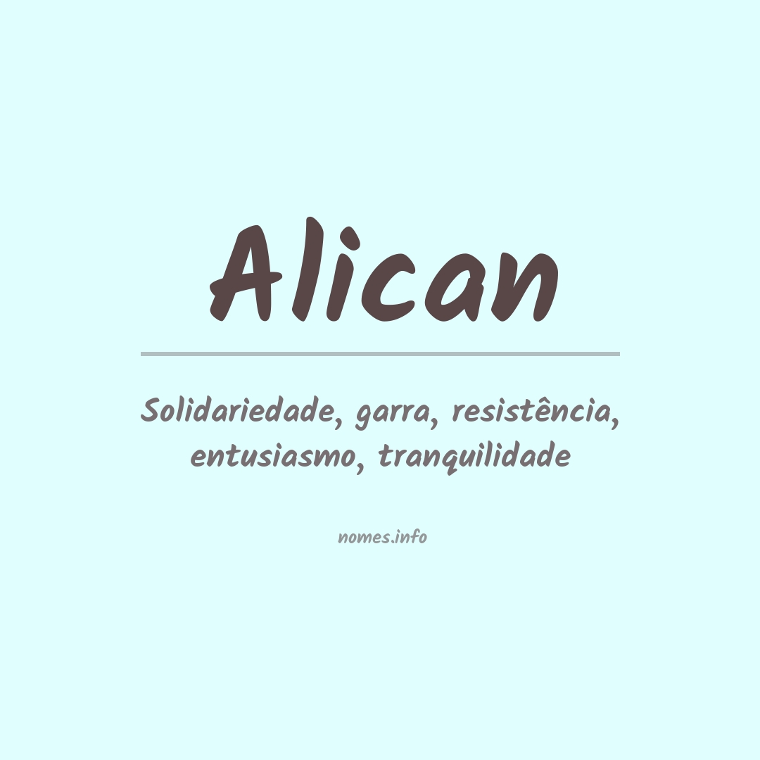 Significado do nome Alican