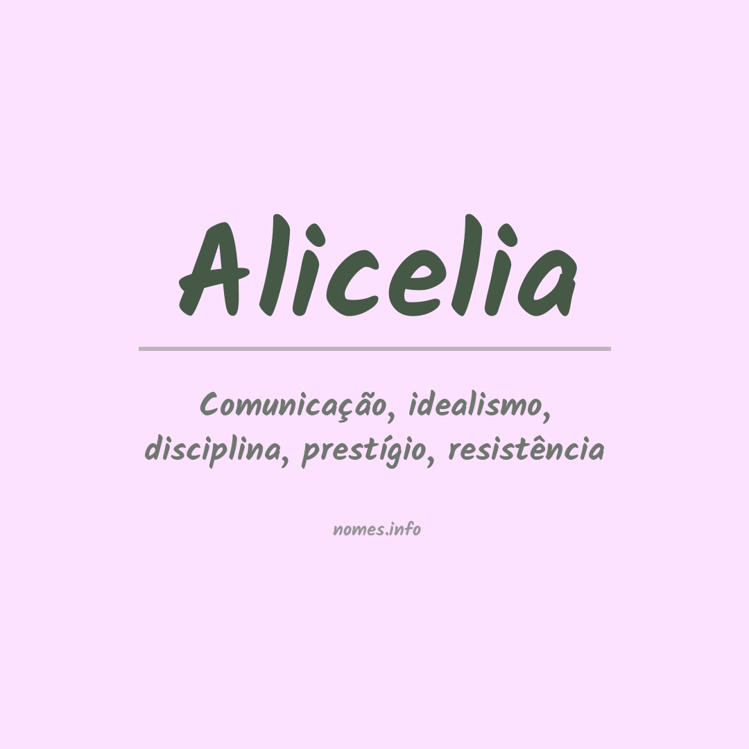 Significado do nome Alicelia