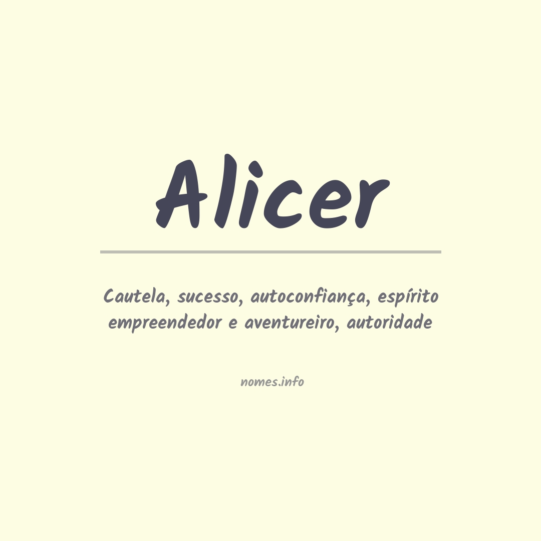 Significado do nome Alicer