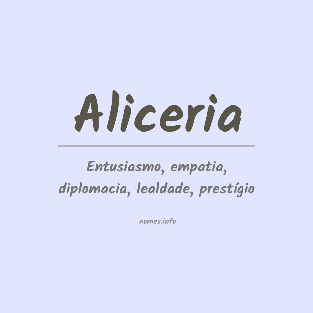 Significado do nome Aliceria