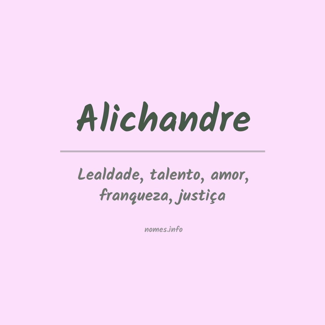 Significado do nome Alichandre