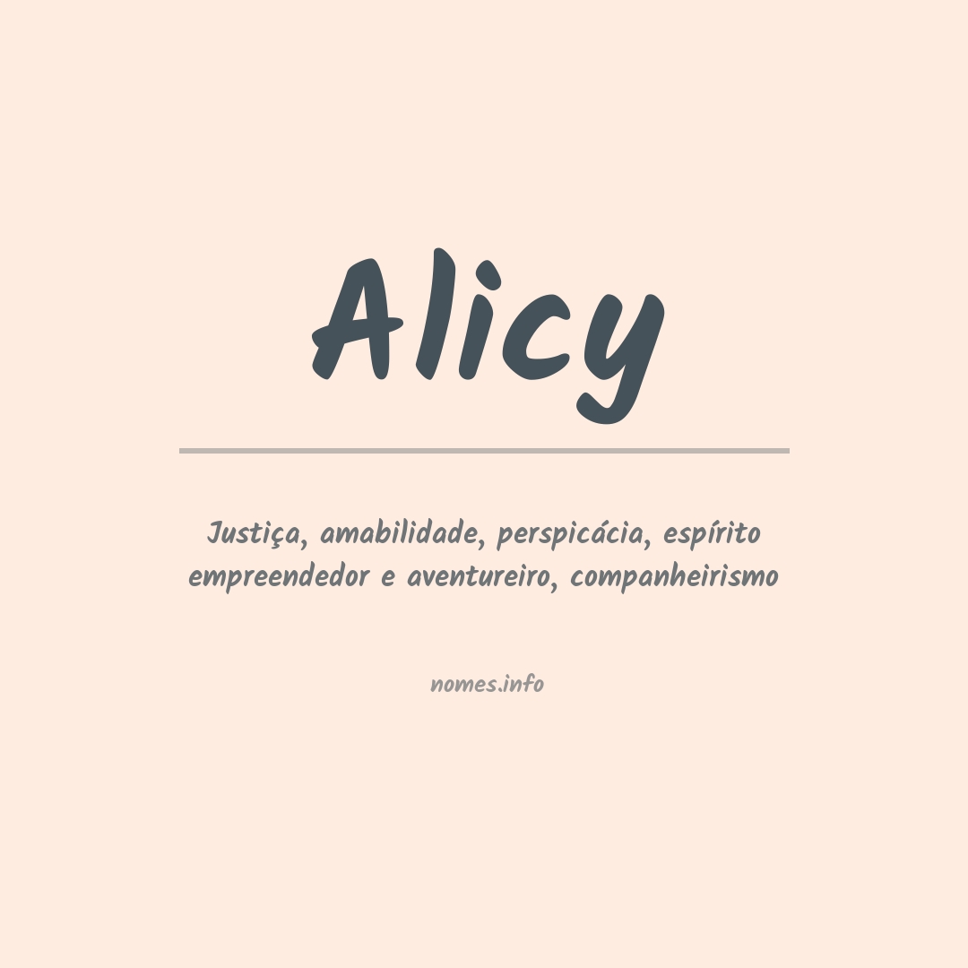 Significado do nome Alicy