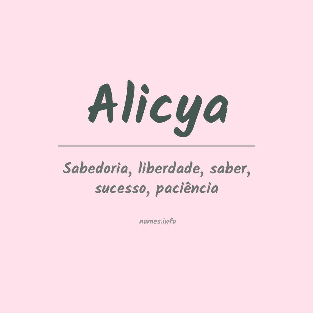 Significado do nome Alicya