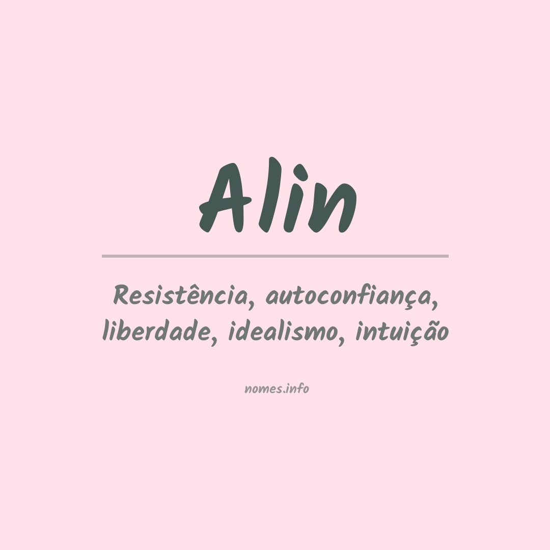 Significado do nome Alin