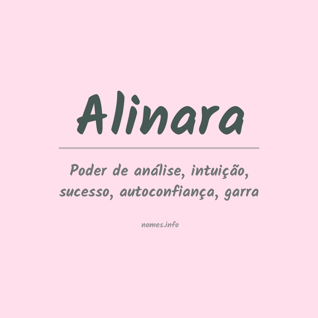 Significado do nome Alinara
