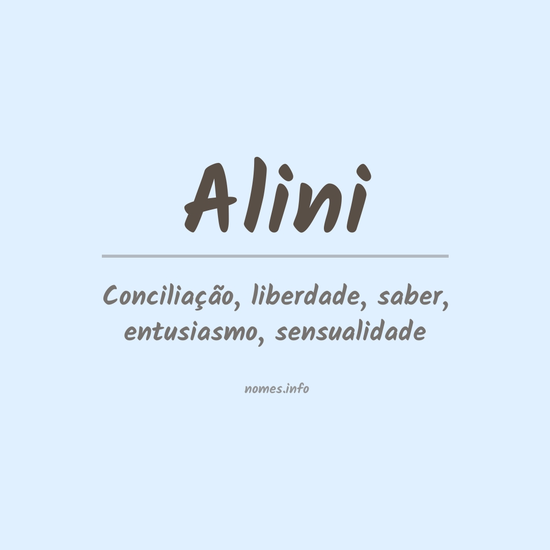 Significado do nome Alini