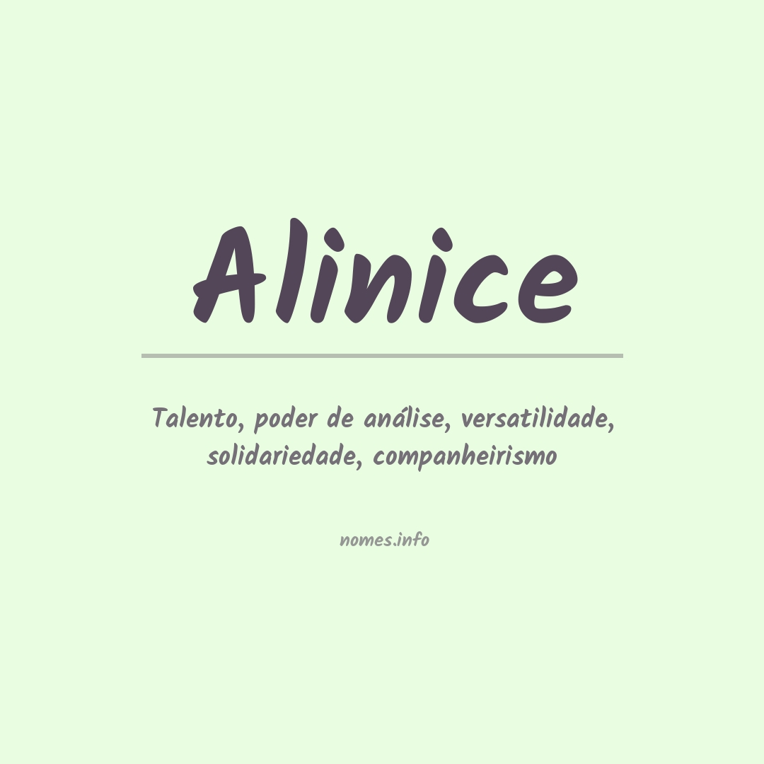 Significado do nome Alinice