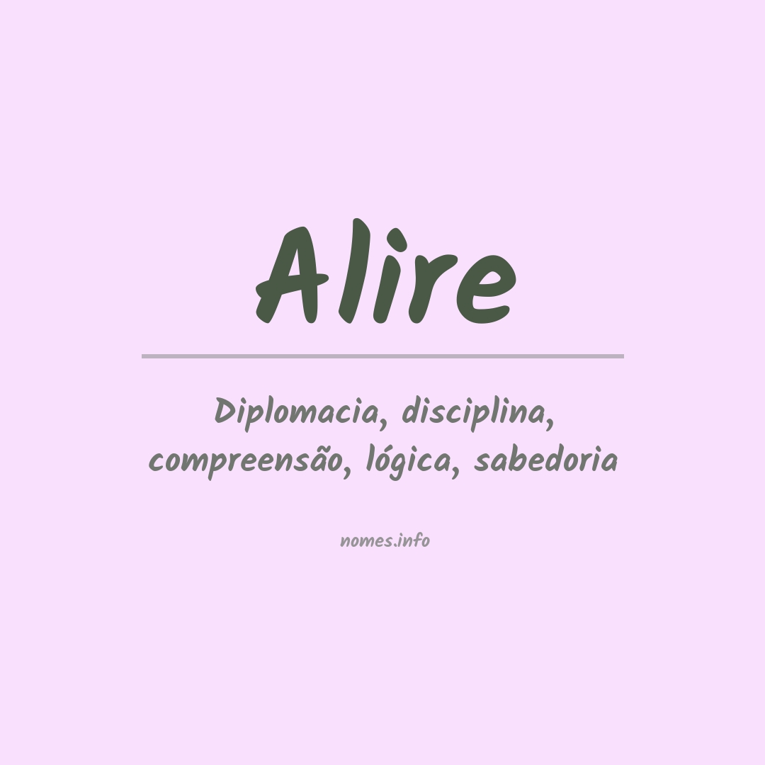 Significado do nome Alire