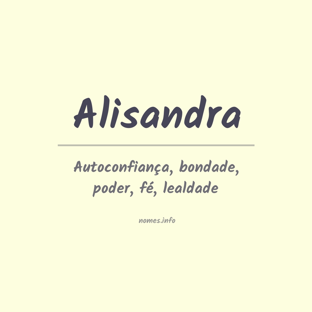 Significado do nome Alisandra