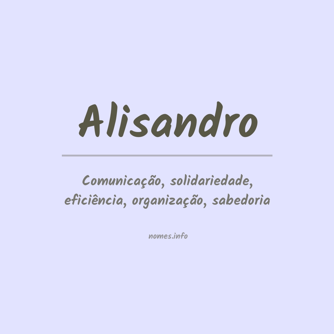 Significado do nome Alisandro