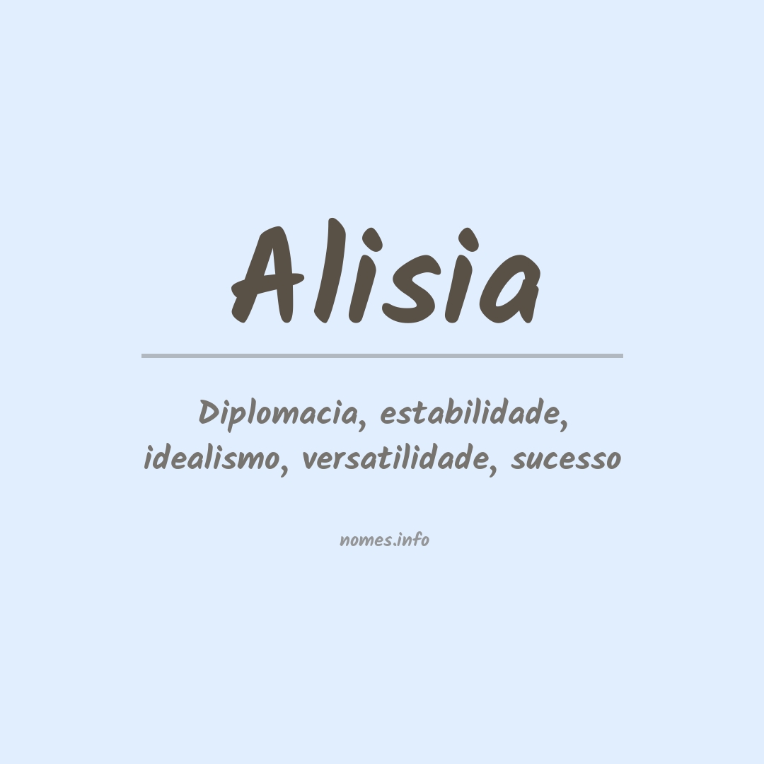 Significado do nome Alisia