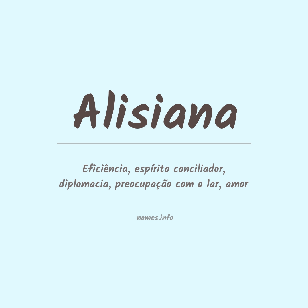 Significado do nome Alisiana