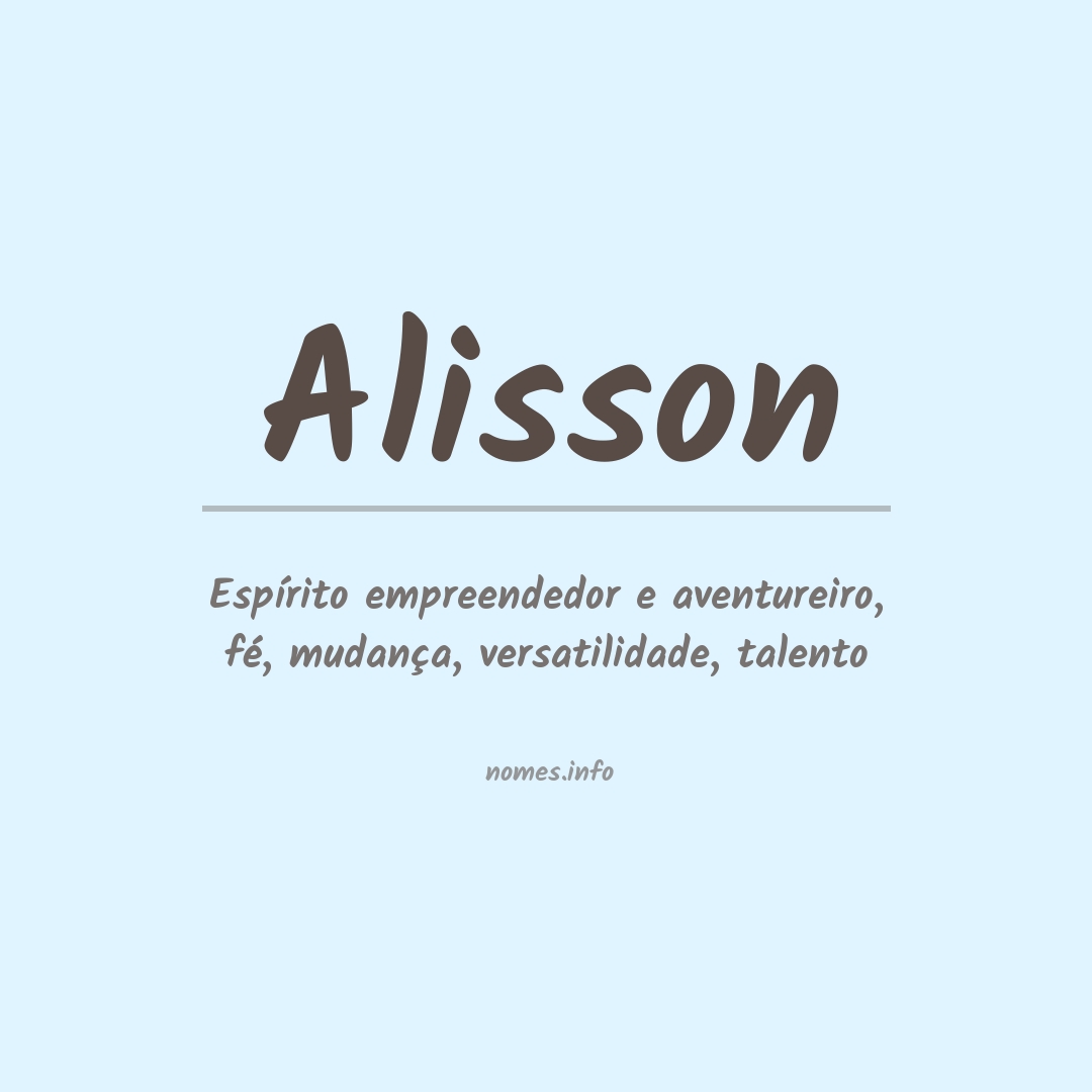 Significado do nome Alisson