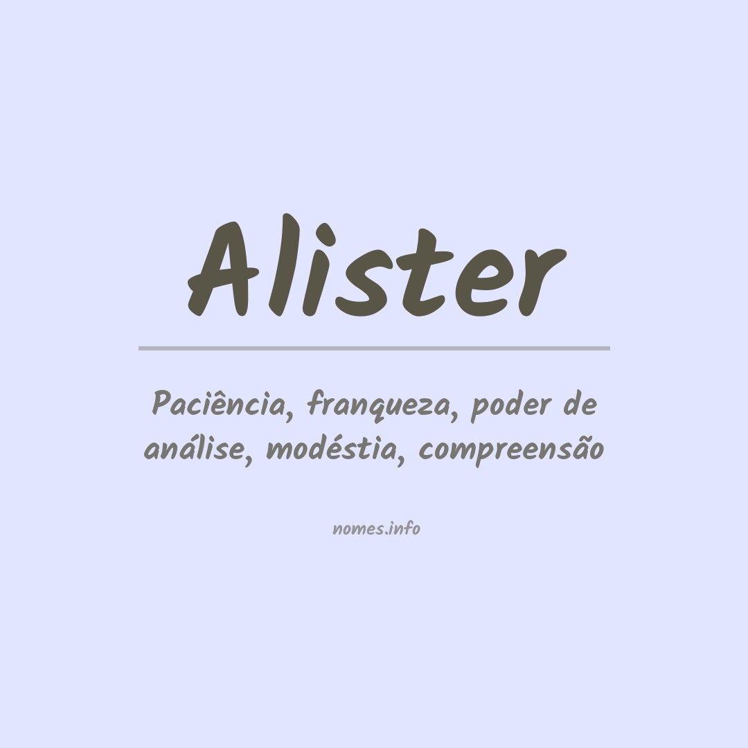 Significado do nome Alister