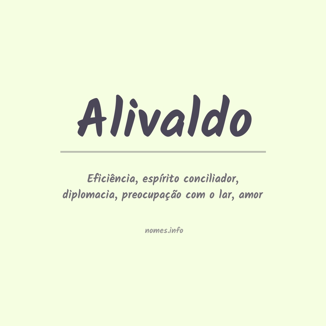 Significado do nome Alivaldo