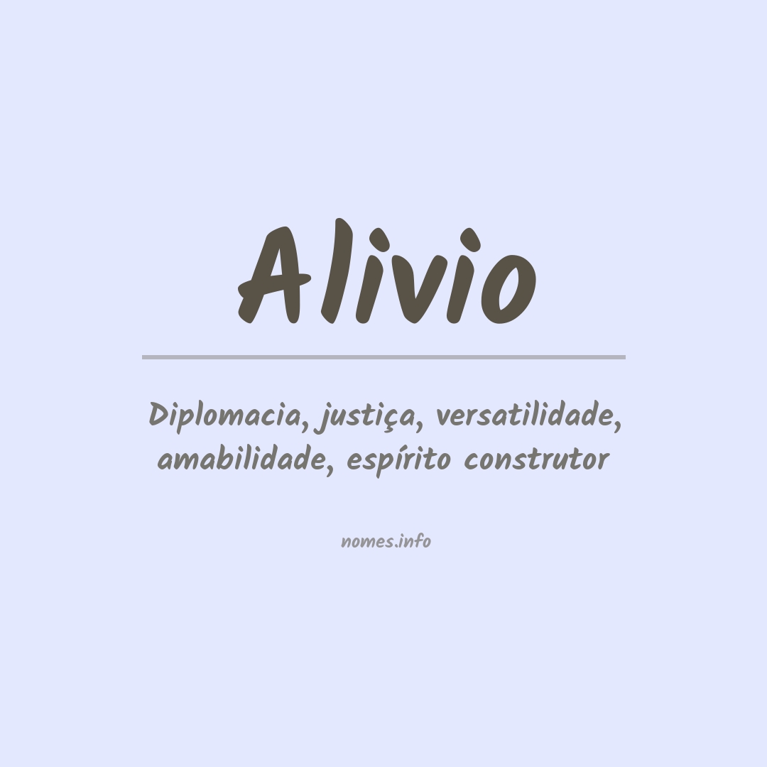 Significado do nome Alivio