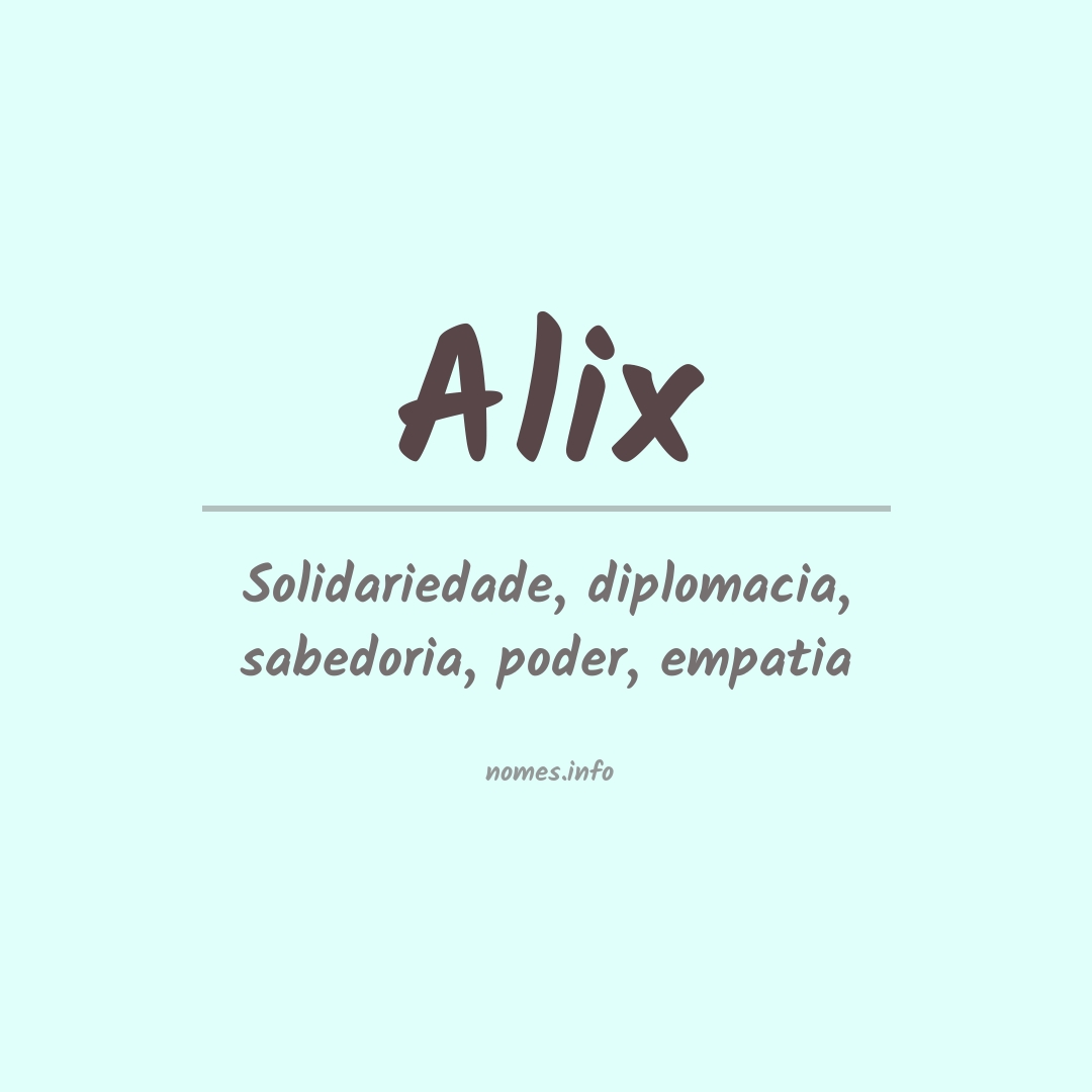 Significado do nome Alix