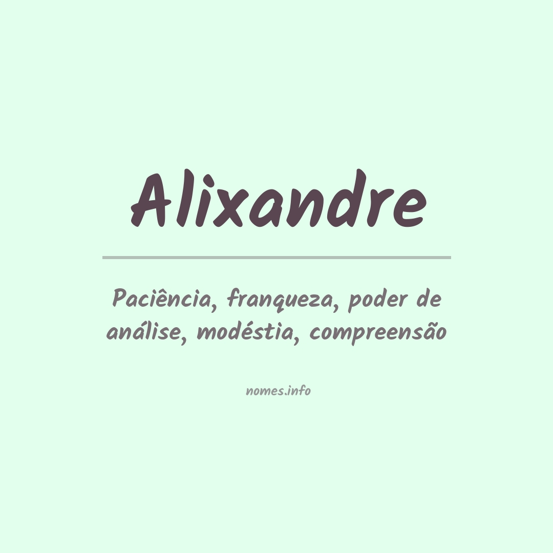 Significado do nome Alixandre