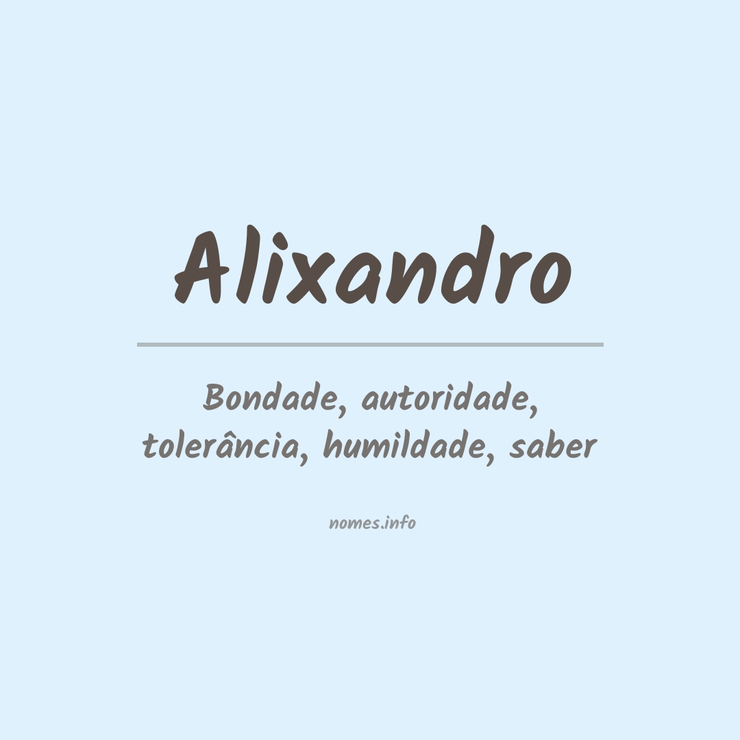 Significado do nome Alixandro
