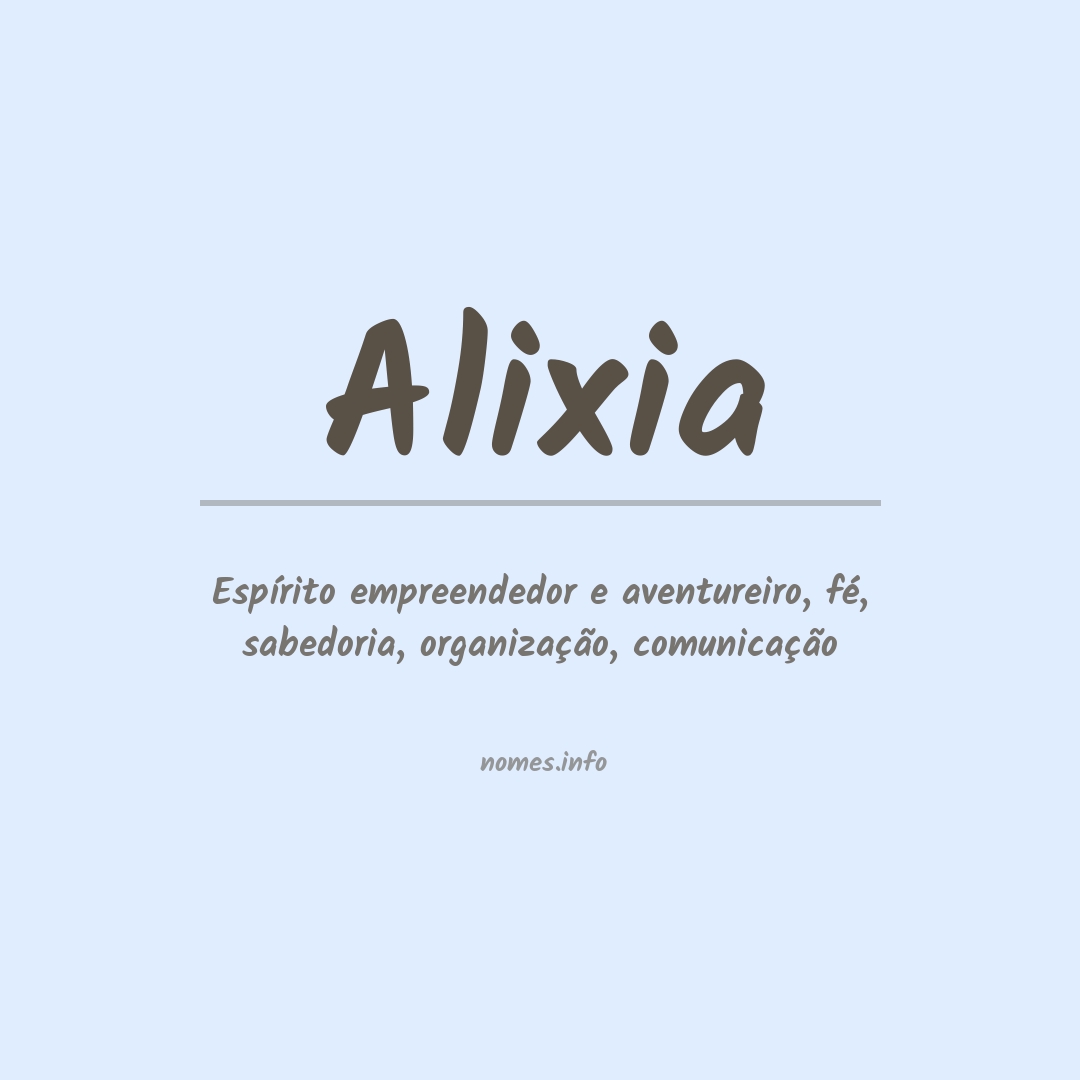 Significado do nome Alixia