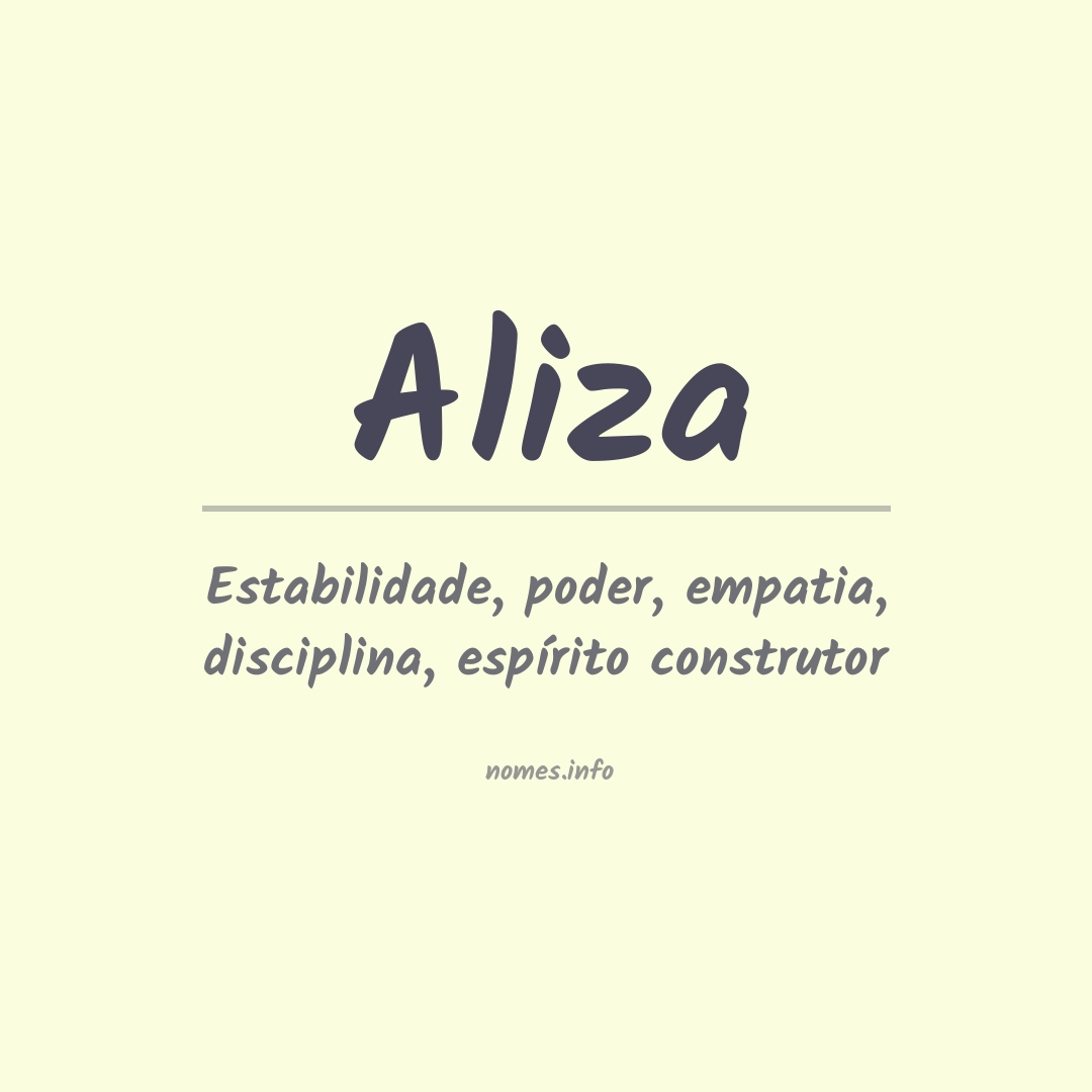 Significado do nome Aliza