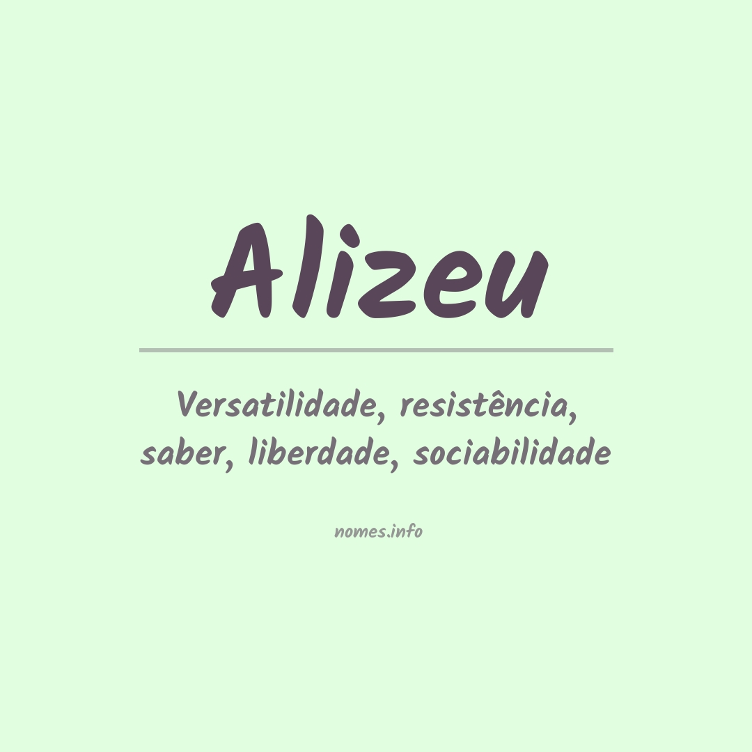 Significado do nome Alizeu
