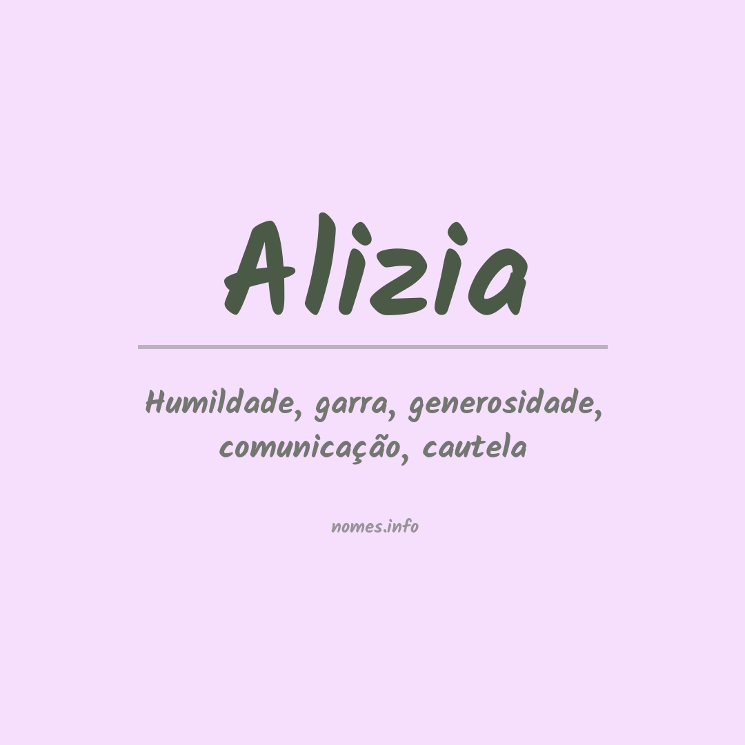 Significado do nome Alizia