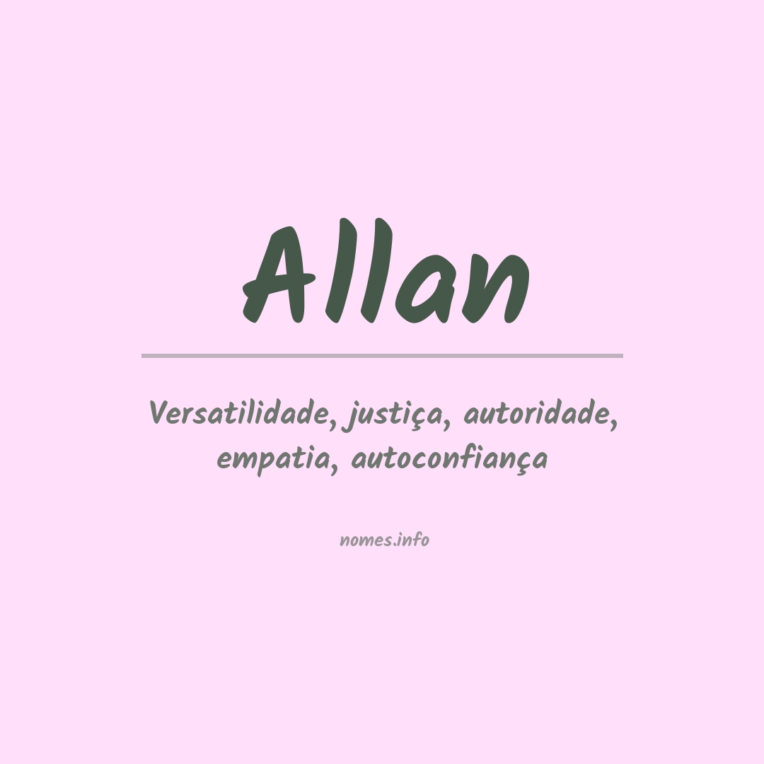 Significado do nome Allan