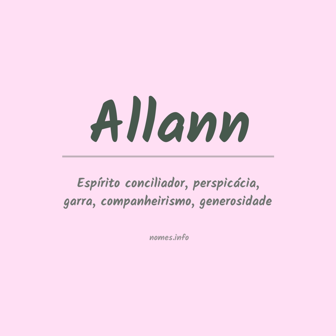 Significado do nome Allann