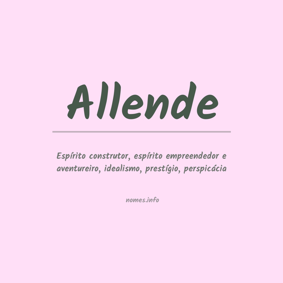 Significado do nome Allende