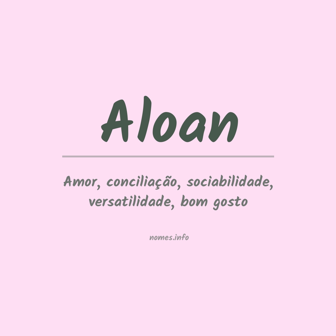 Significado do nome Aloan