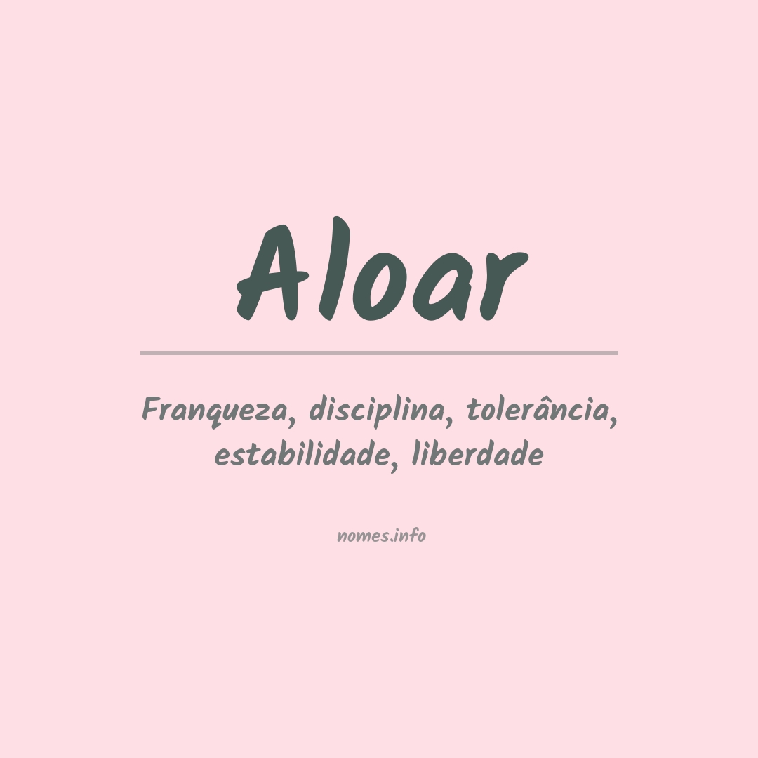 Significado do nome Aloar