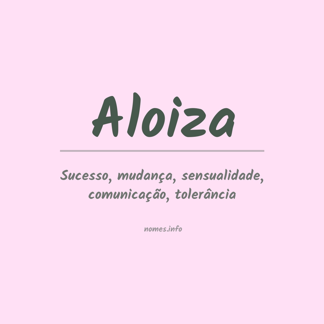 Significado do nome Aloiza